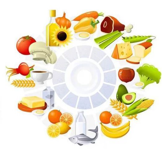 витамини и минерали за потенција во храната
